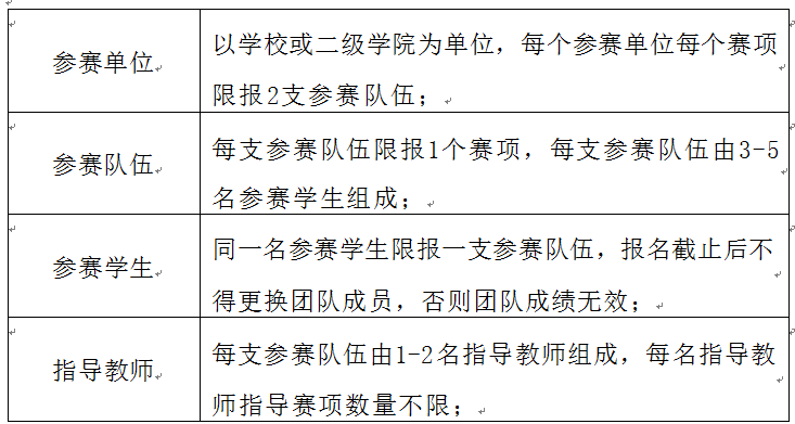 1667732684964.png 1667732684964.png