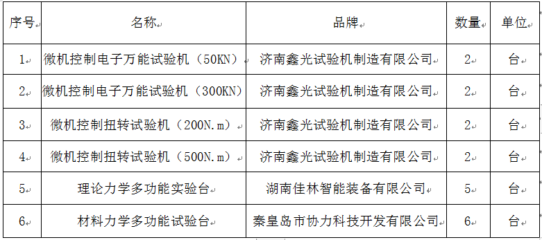 1681713888459.png 1681713888459.png