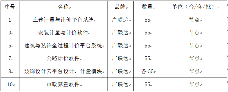 1681713188194.png 1681713188194.png