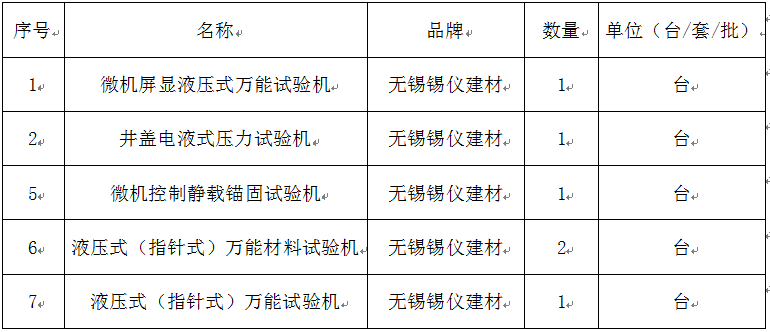 1681713821977.png 1681713821977.png