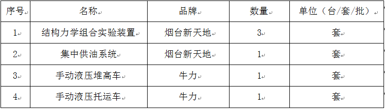 1681692522593.png 1681692522593.png