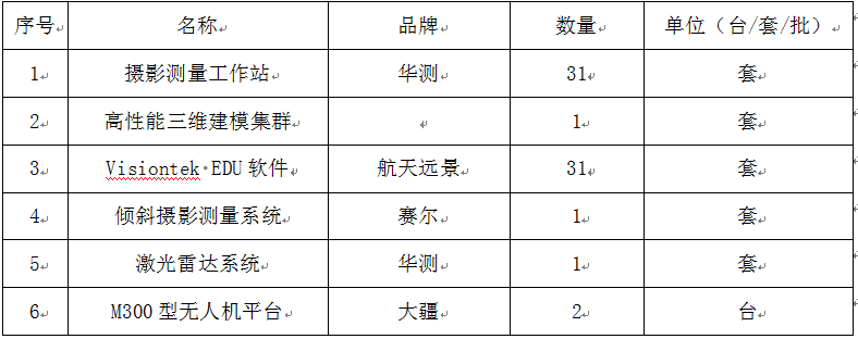 1681692940226.png 1681692940226.png