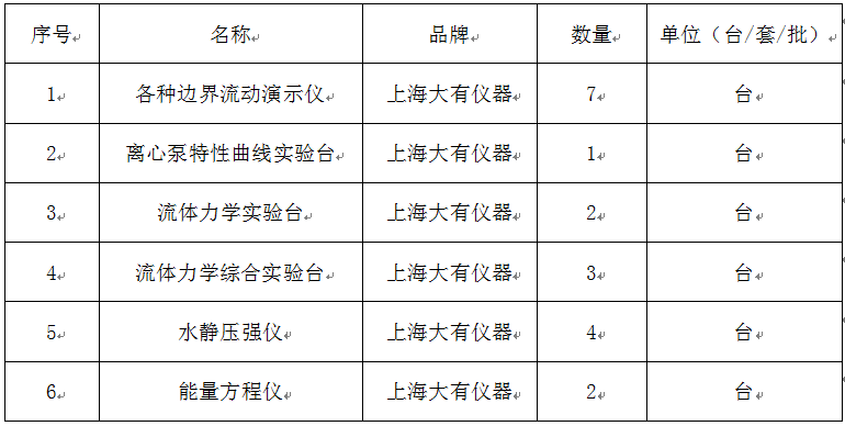 1681713732284.png 1681713732284.png