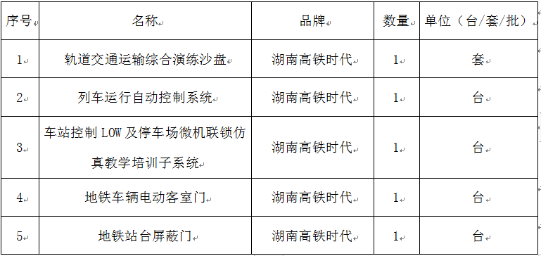 1681714255615.png 1681714255615.png