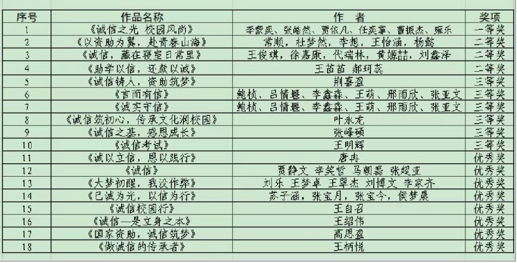 ad2358323184ef3db9702bf17653a072 ad2358323184ef3db9702bf17653a072